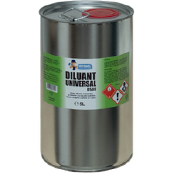 DILUANT